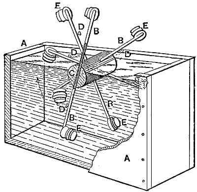 Perpetual motion machine